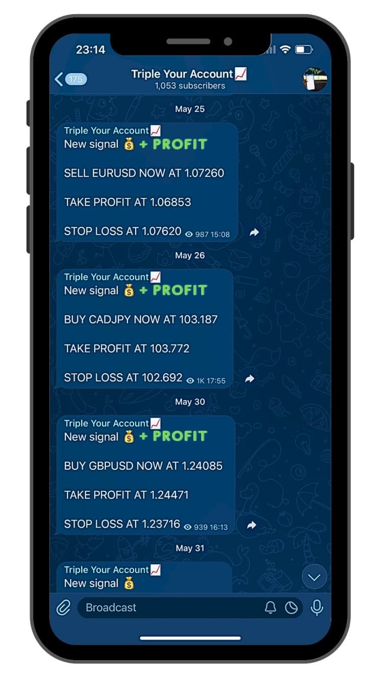 forex signals