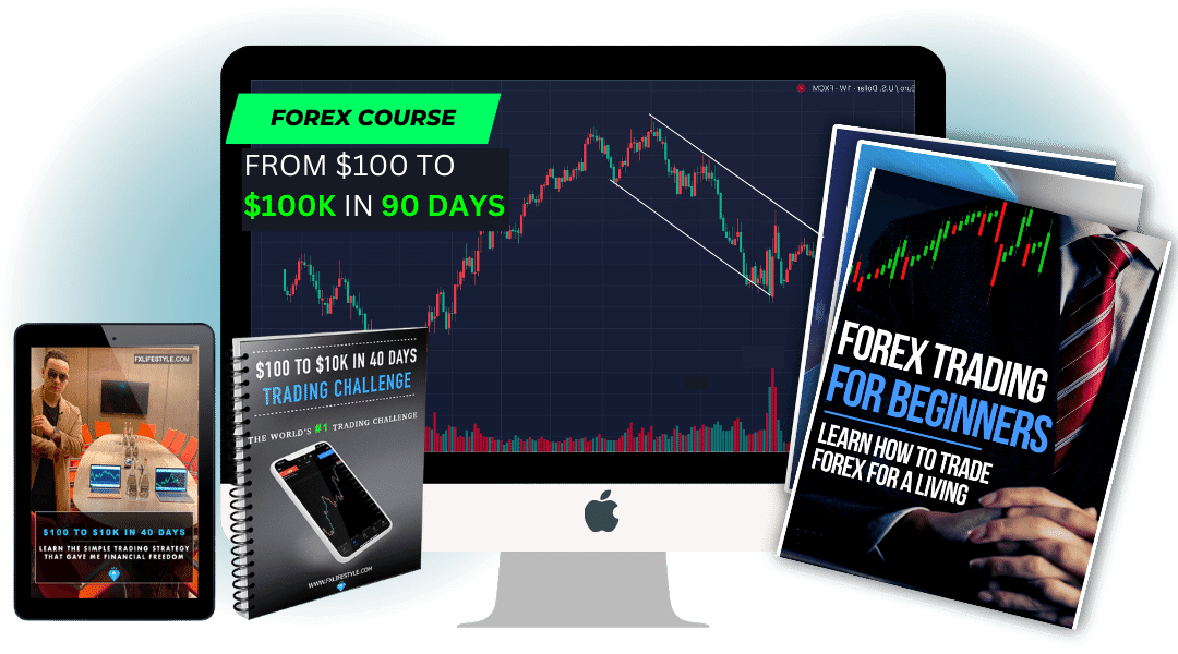 forex signals 365 payment triple account