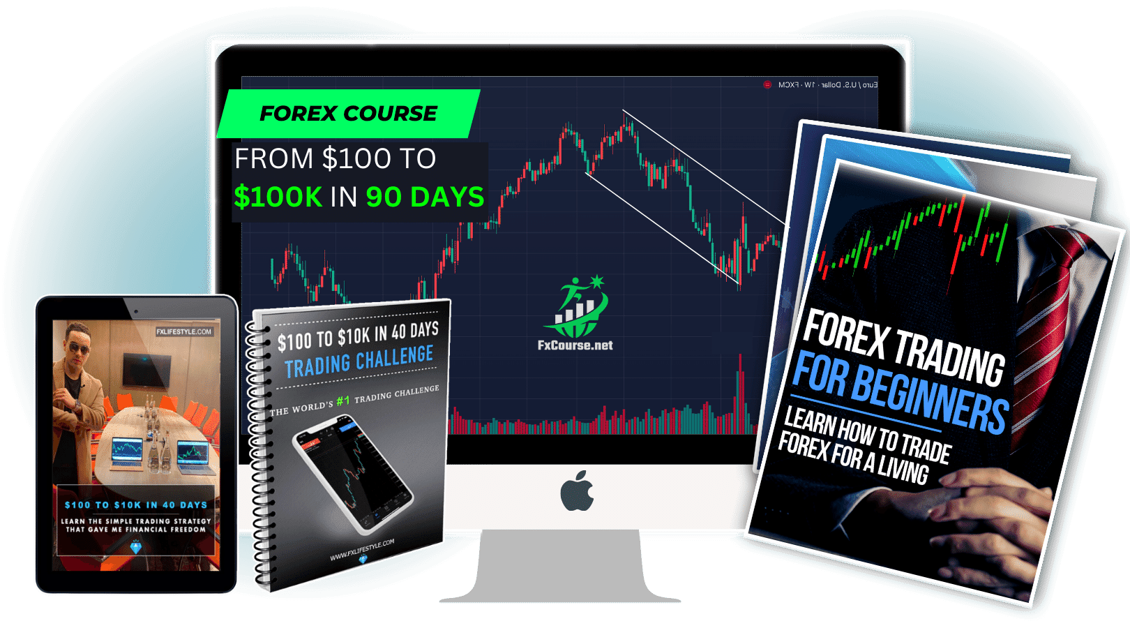 forex signals 365