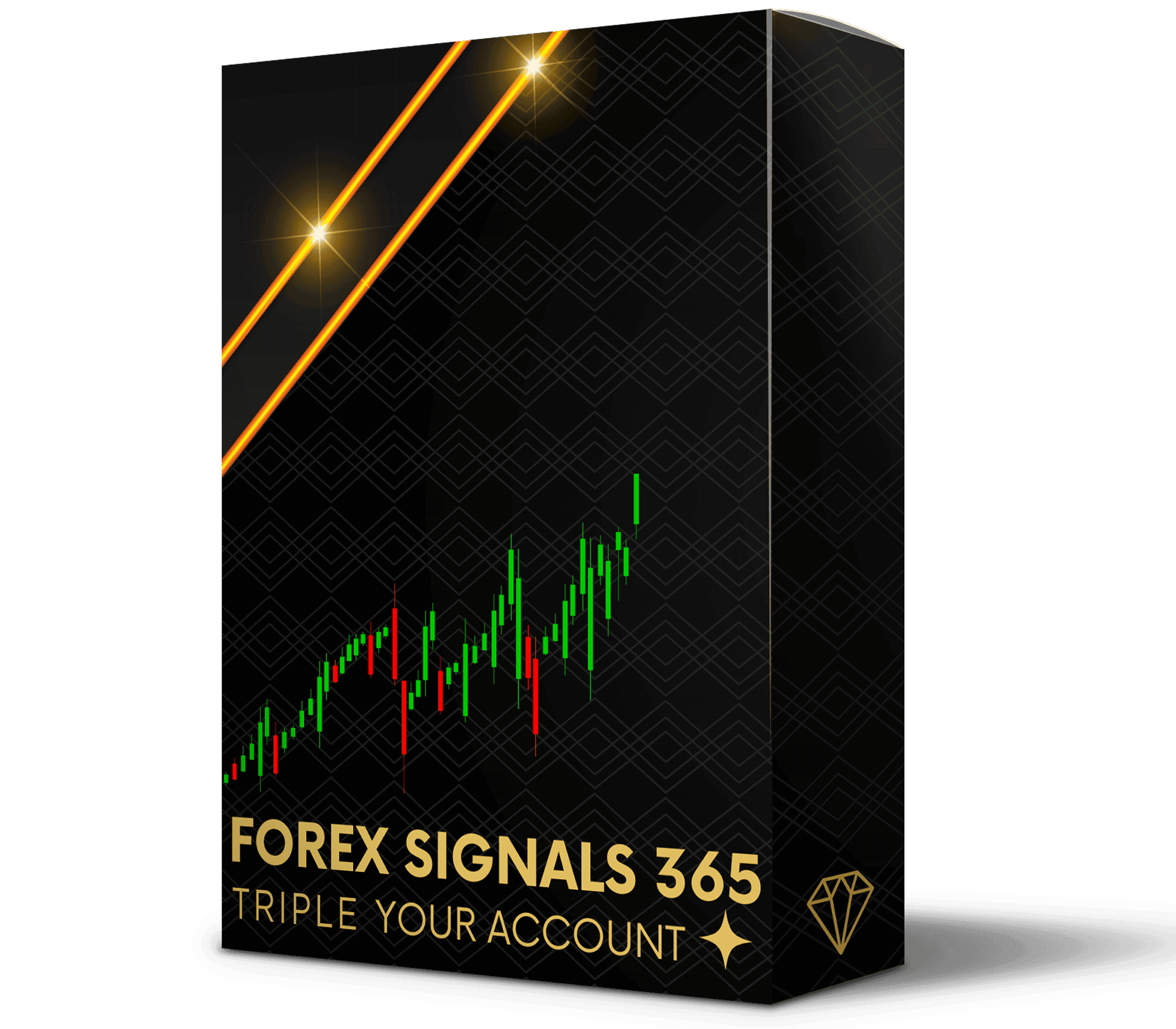 forexsignals365.com triple account