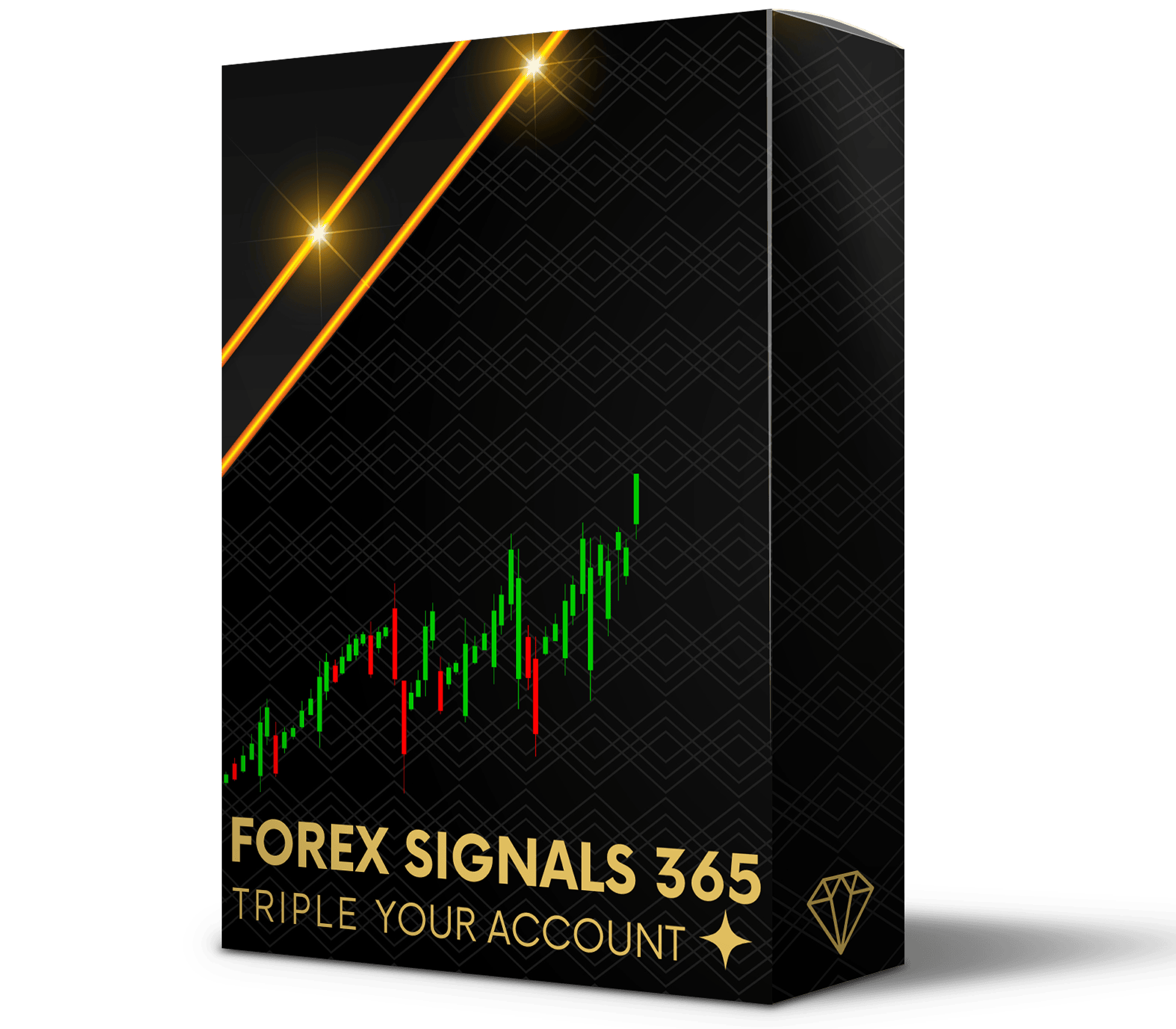 forexsignals365.com triple account