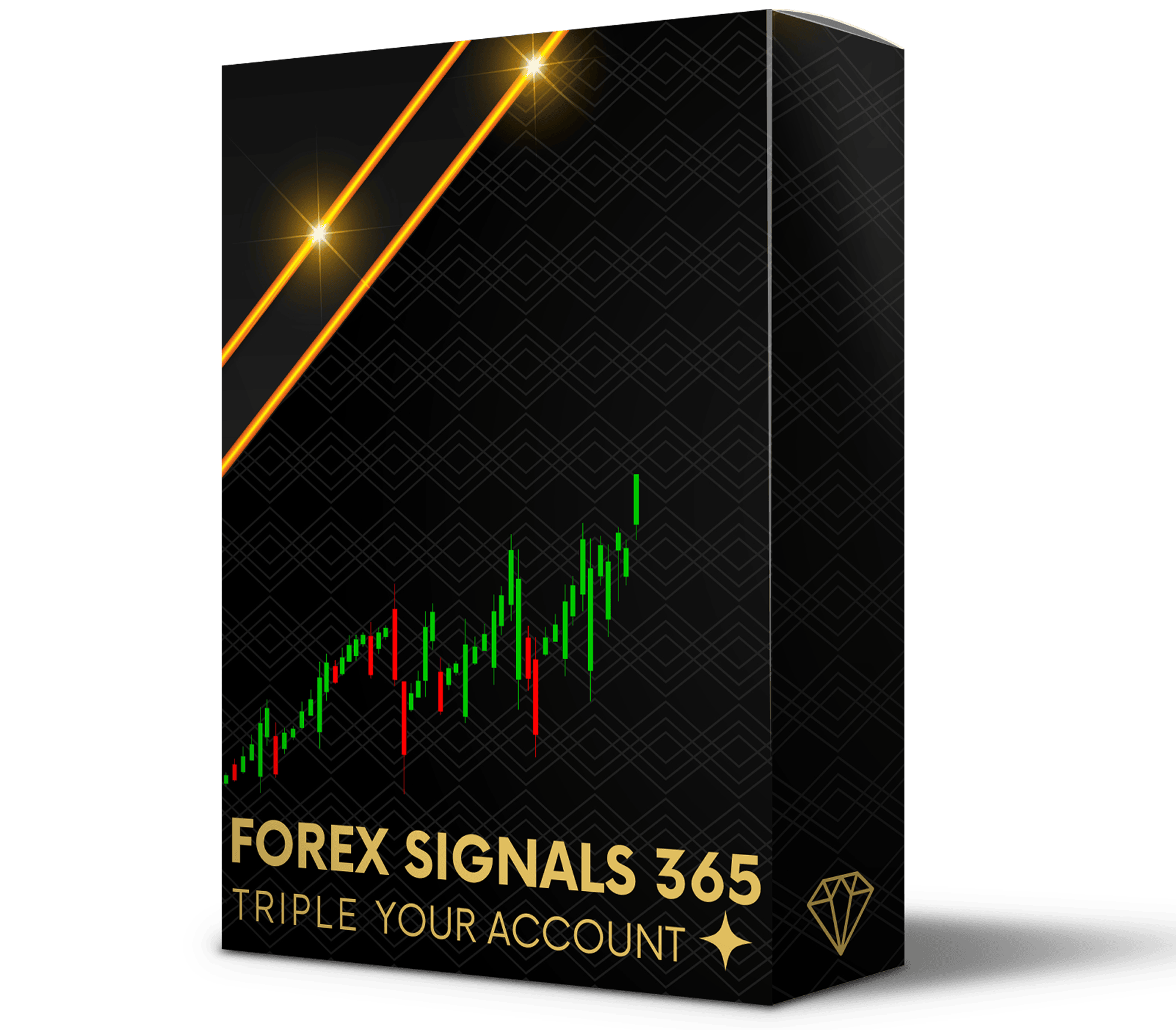 pay now forexsignals365.com triple account