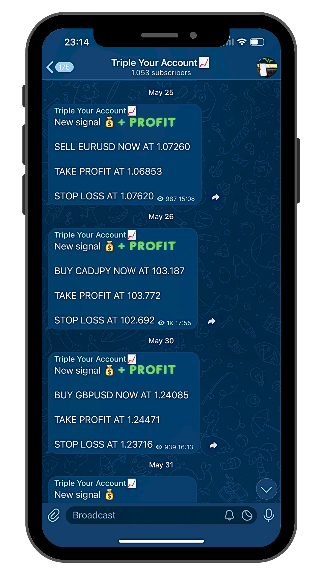 telegram group