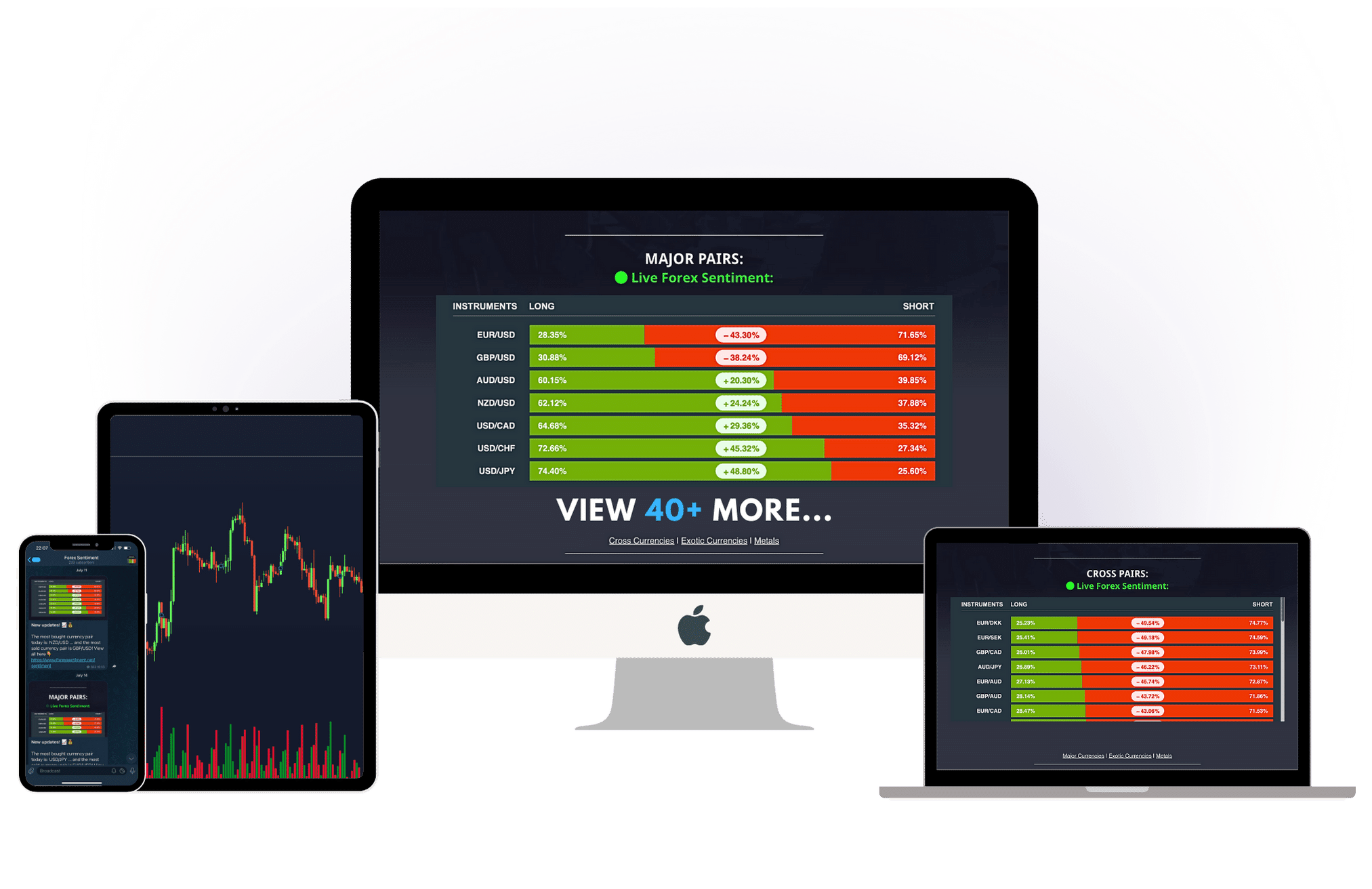 forex signals 365 double signals  join now forexsignals365.com